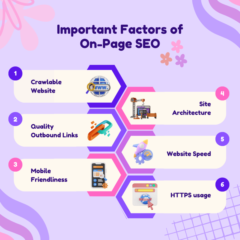 Important Factors in On-page SEO